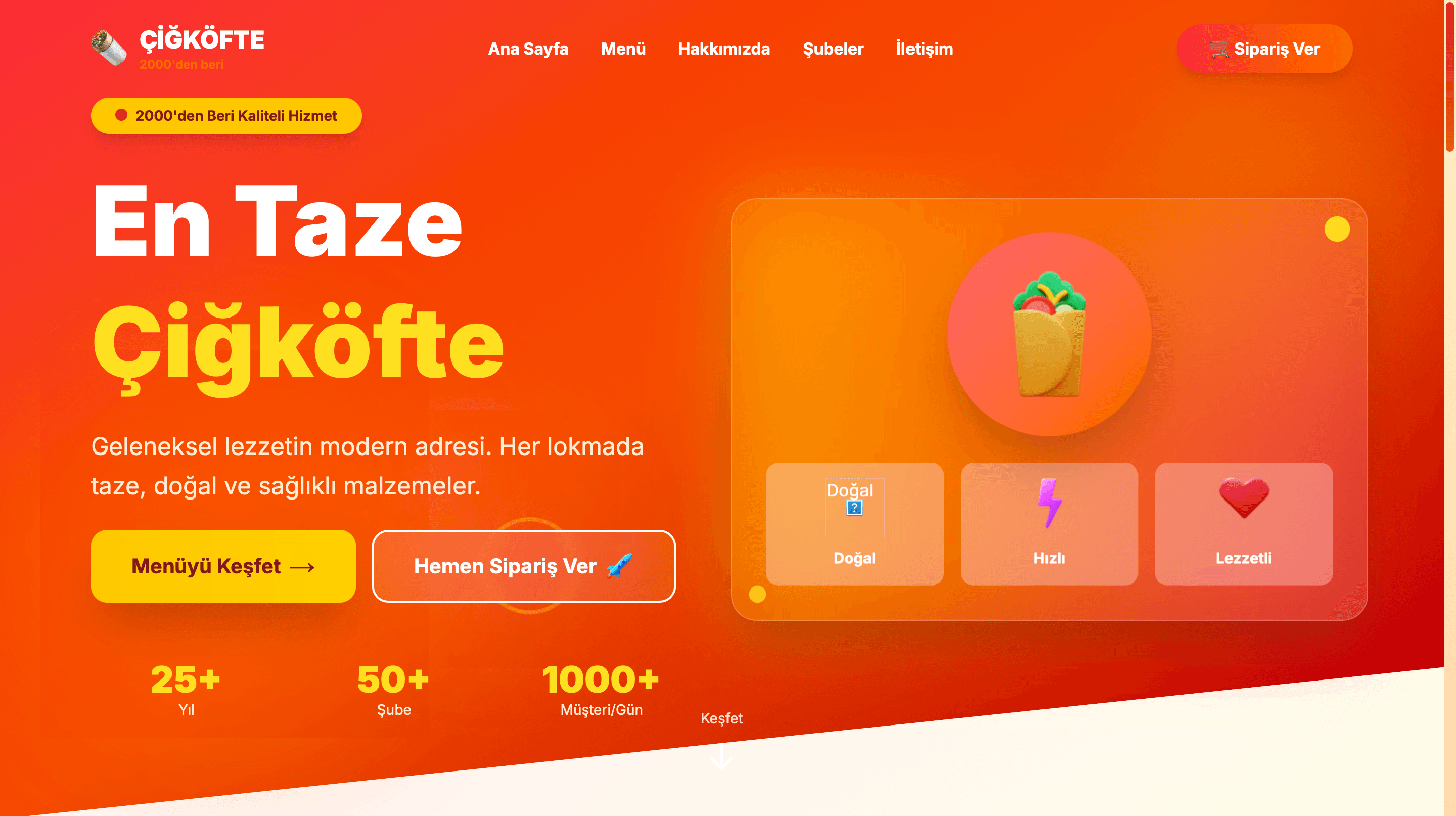 Çiğköfteci Cafe Teması